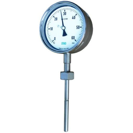 TXR Capillary Temperature Gauge Process Parameters Ltd