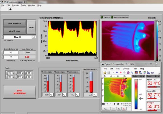 IPC-Software-Integration