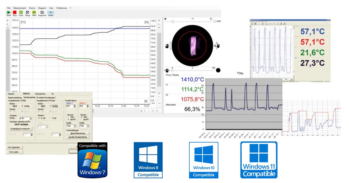 Optris Compact Connect Free Software - Process Parameters
