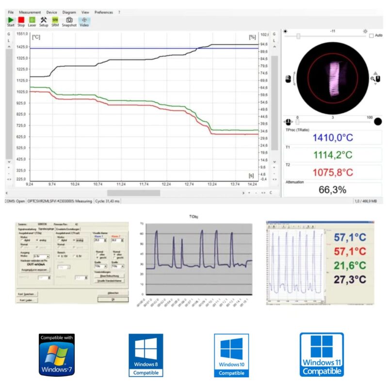 Optris Contact Connect Software - Process Parameters